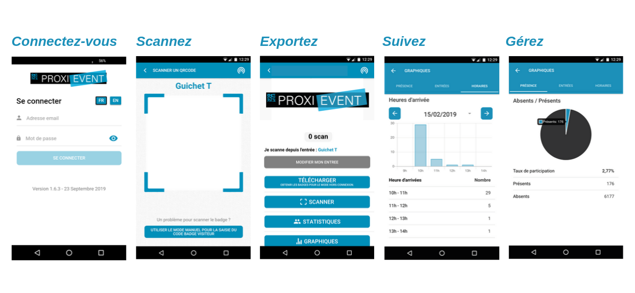 Admin organisateur Proxi-Event